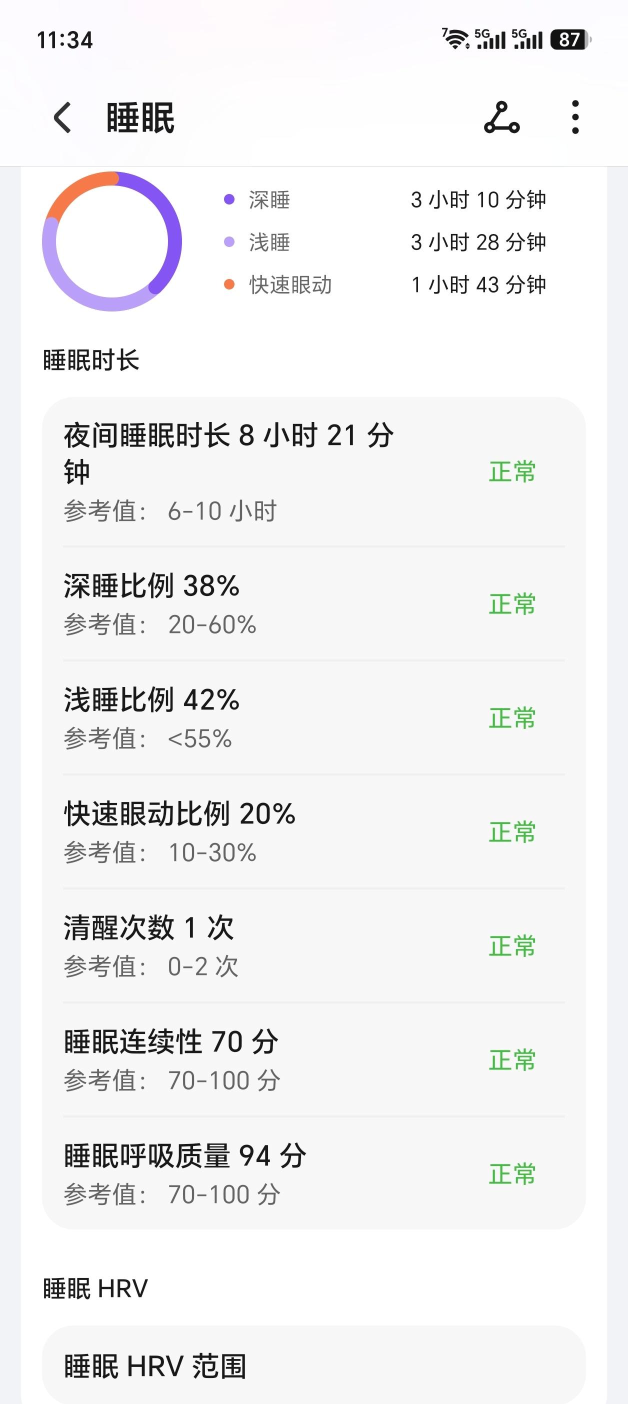 怎么样，我这睡眠质量还可以吧