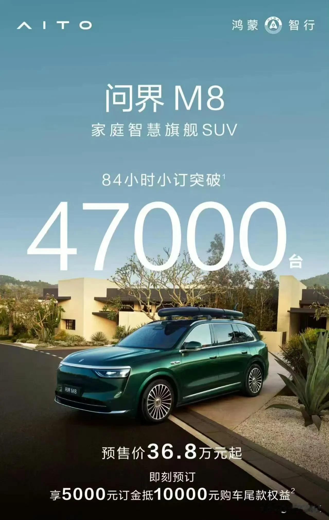 【鸿蒙智行 84 小时小订量超 7 万台： 问界 M8 47000 台 问界 M