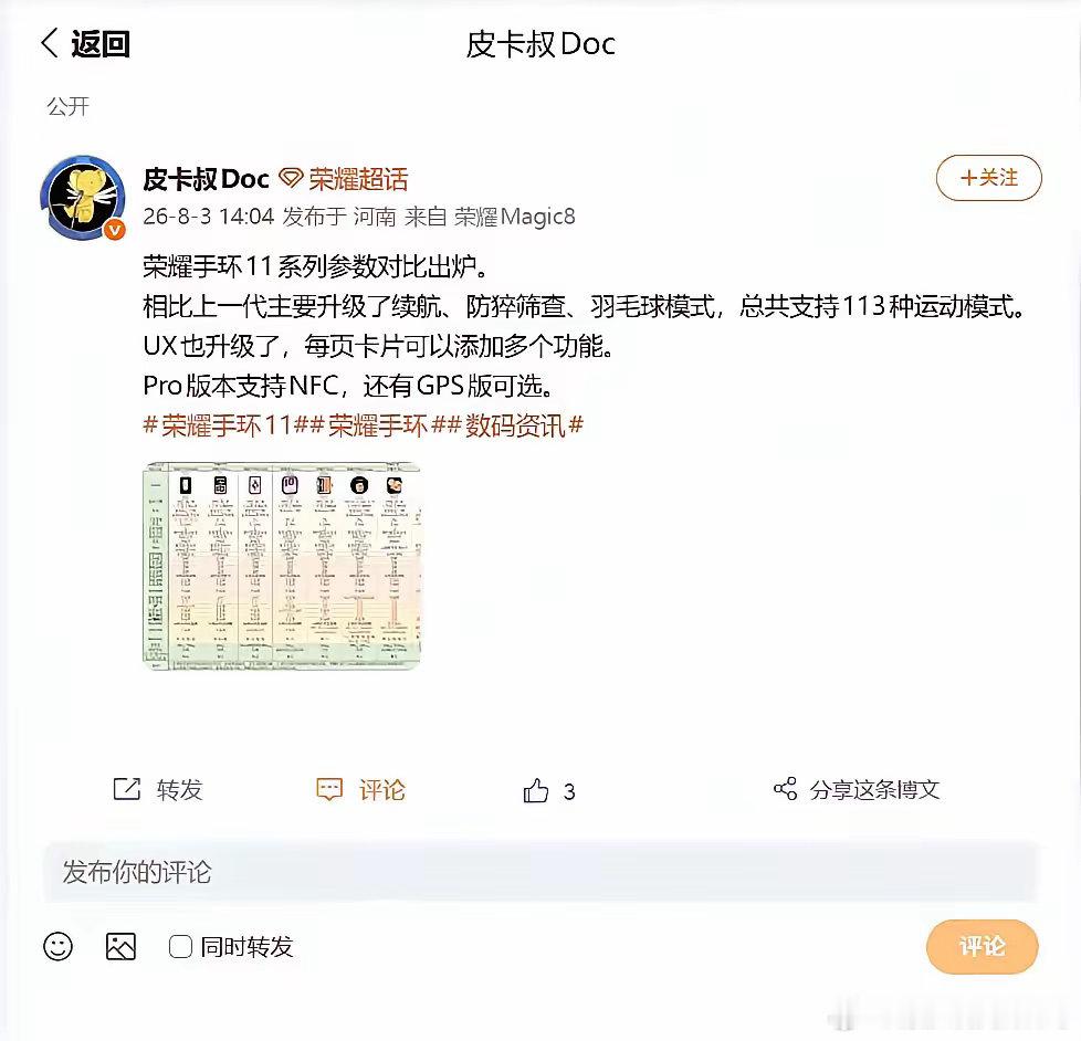 荣耀手环11系列选购指南，基于皮卡叔Doc 的对比图简单总结：这一代的核心差异集
