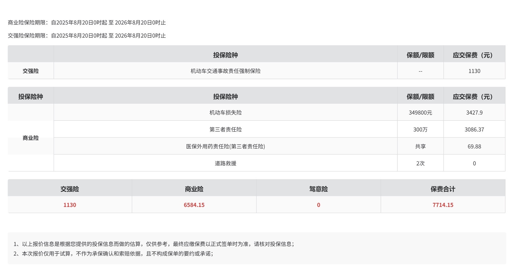 理想i8 理想i8明天首提[馋嘴]保险7700 ​​​