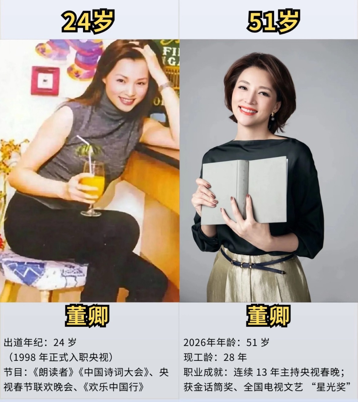 6位知名主持人早期与现在面部对比图这样每一位都看很正念了正念养正气面部是真相修心