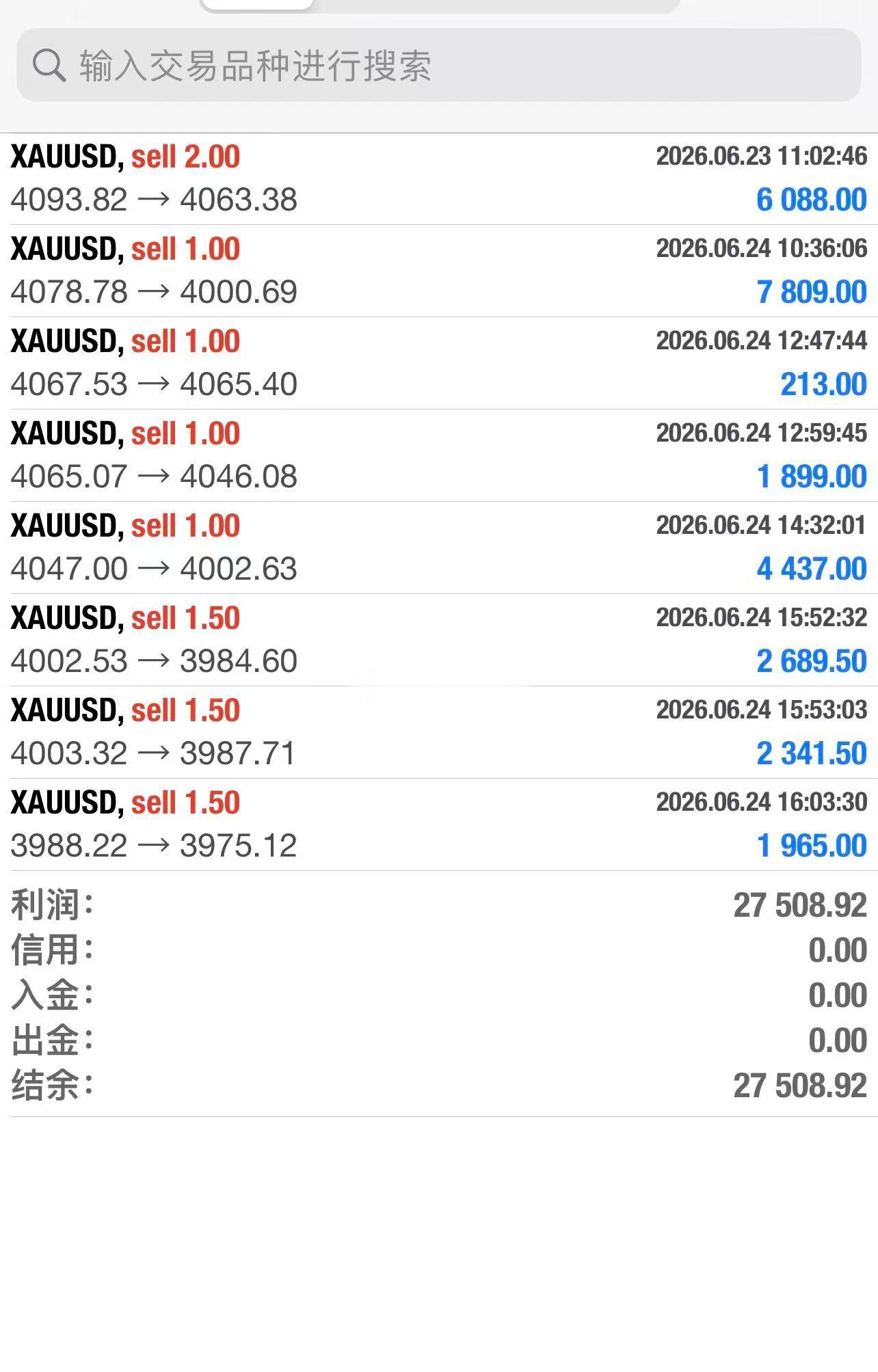 外汇黄金国际黄金伦敦金 实力不用质疑，说过必破4000就破4000.而且告诉大家