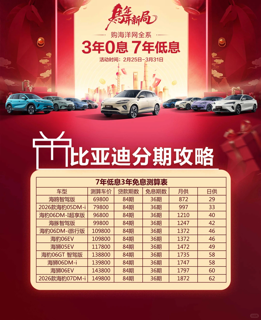 海洋网全系3年超长免息 7年超长低息 