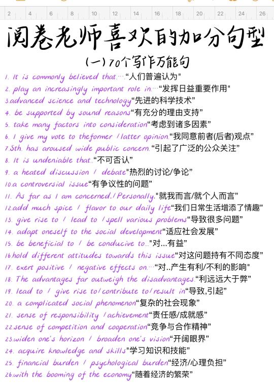 英语作文加分万能句！阅卷老师最爱！拿捏❗