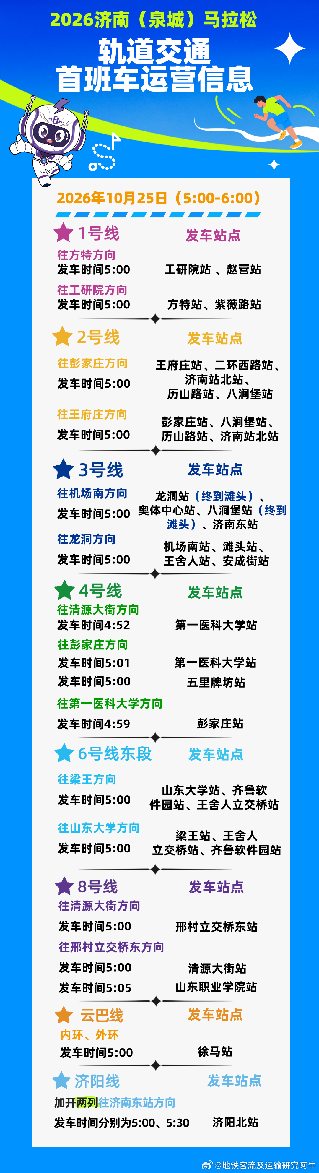 【2026济南马拉松10月25日开跑济南地铁 提早运营+免费乘车】2026济南（