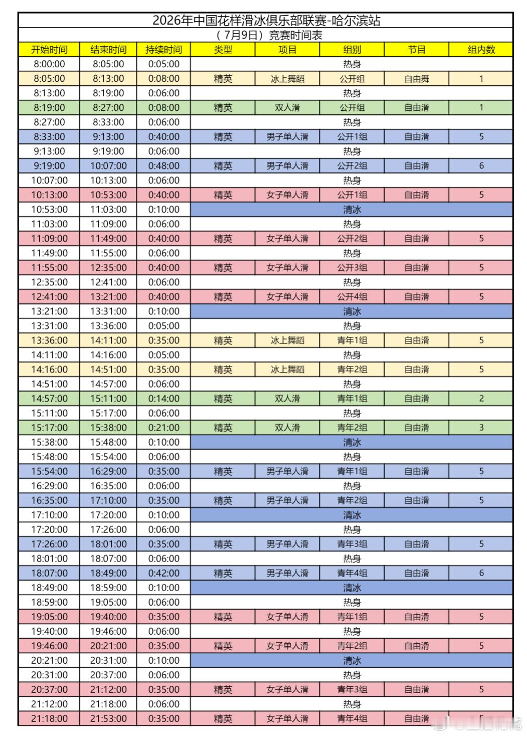 2026俱乐部联赛第一站哈尔滨站 时间表出炉：7.8-7.12 