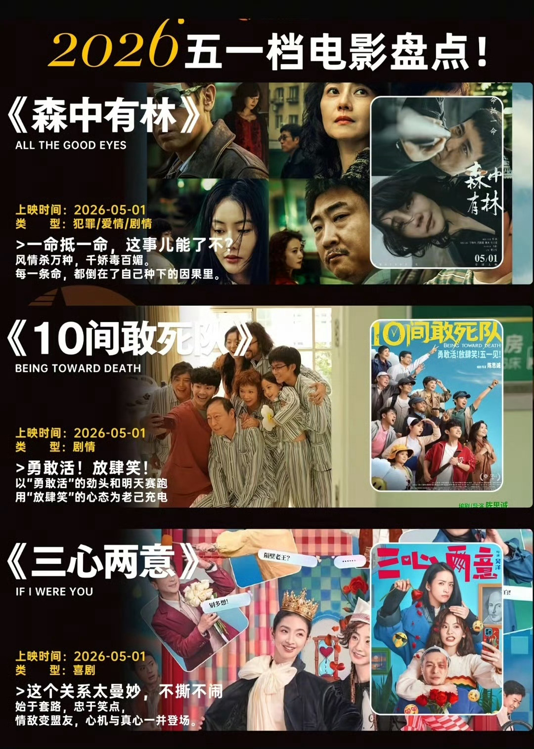 五一档票房有没有看过的朋友推荐一下，哪部更好看？