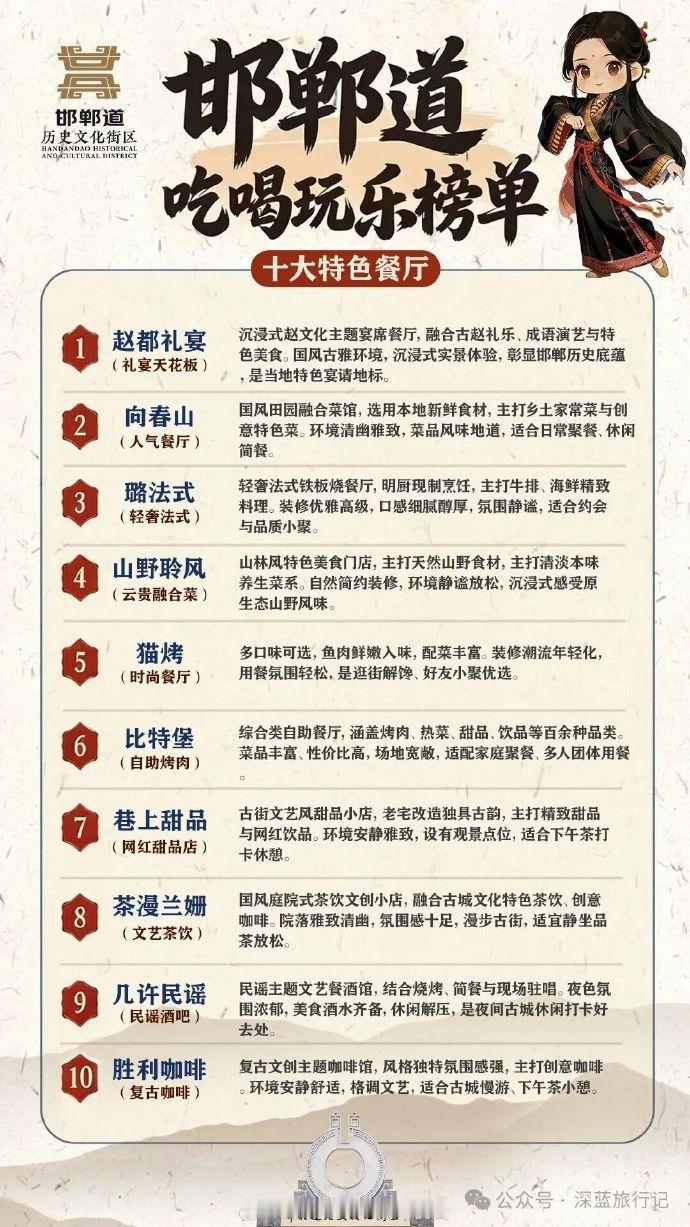 （图片来源深蓝旅行记）