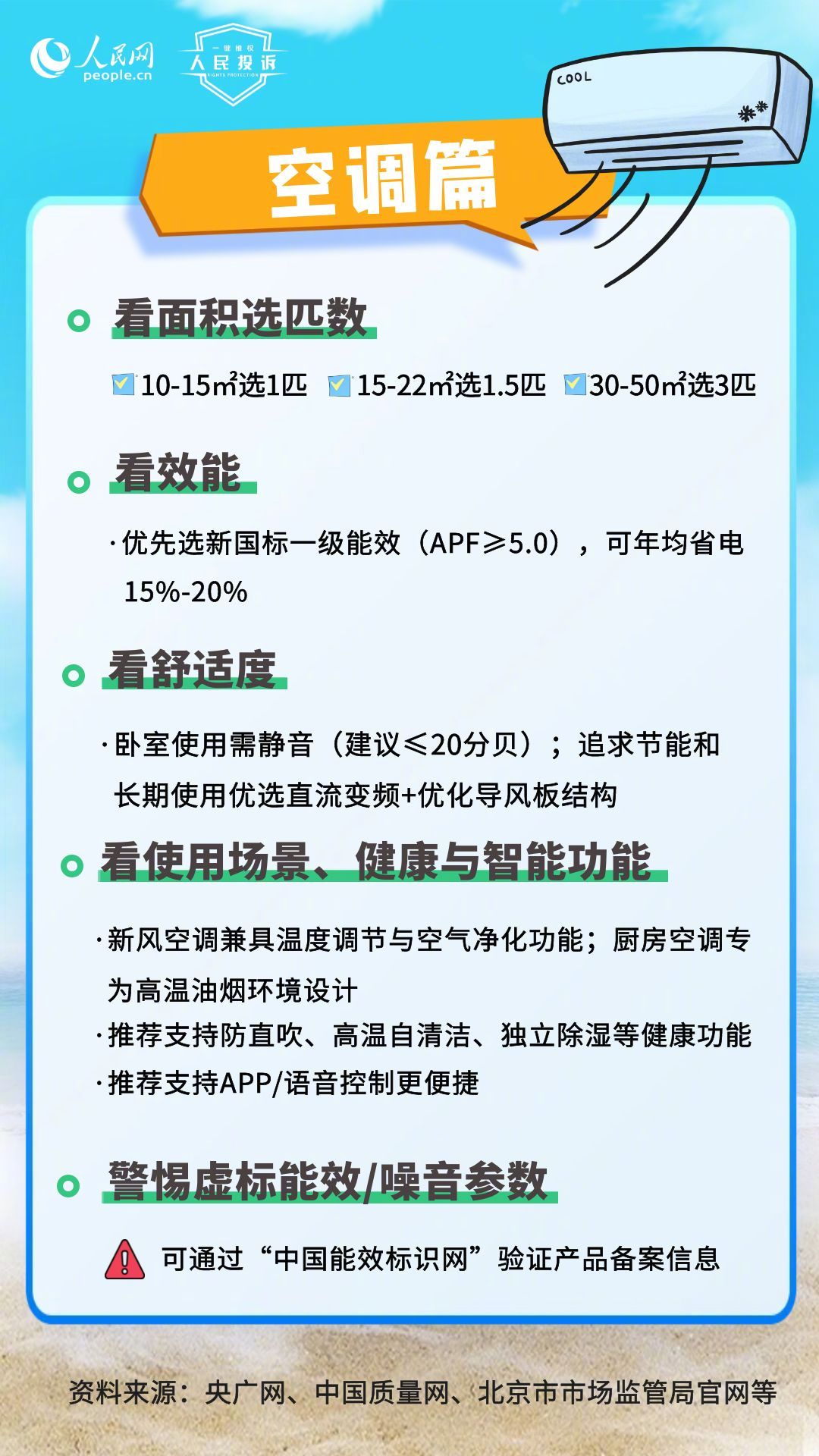 【空调选购指南】董明珠回应曾被炮轰不用海归首先要考虑房间面积，以匹配合适的匹数。
