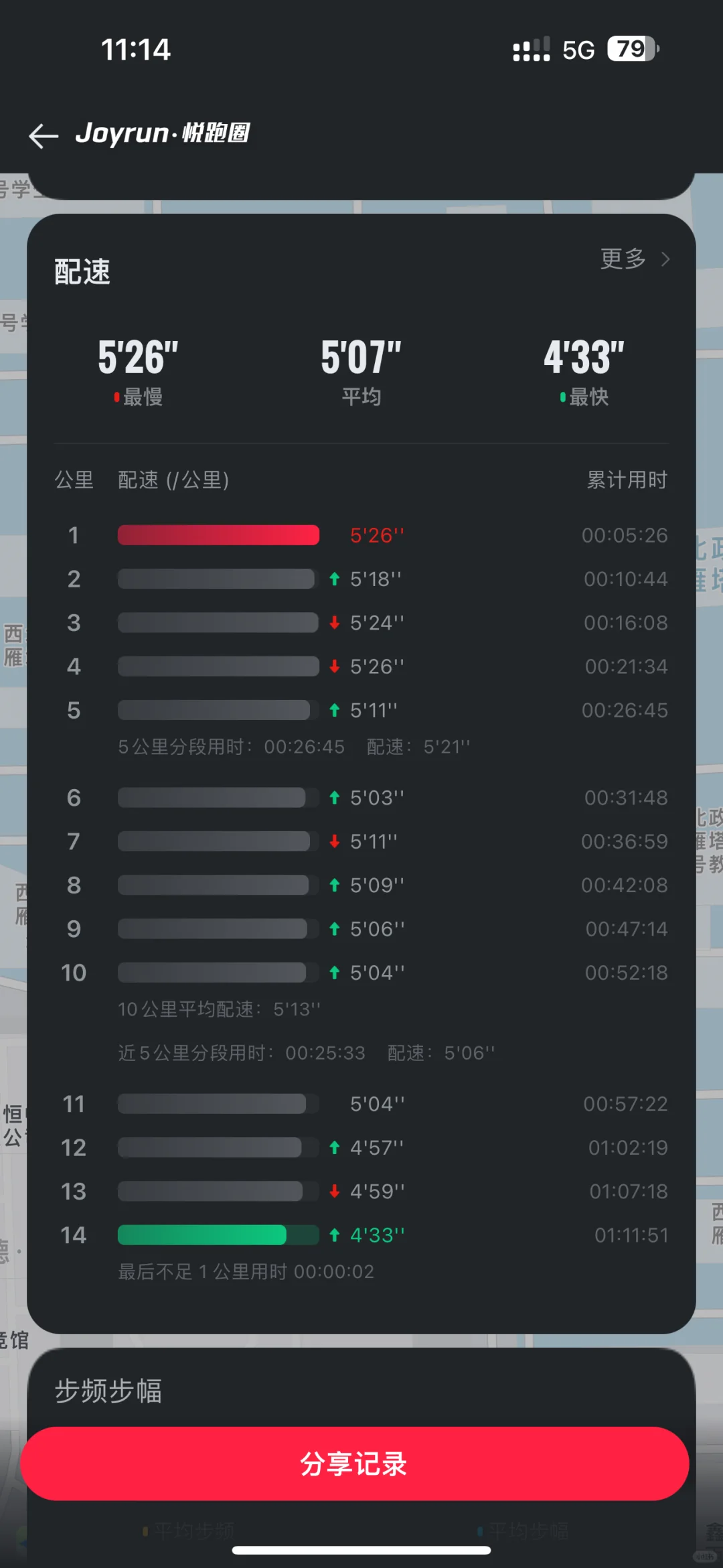 西马后感冒了，有没有同款