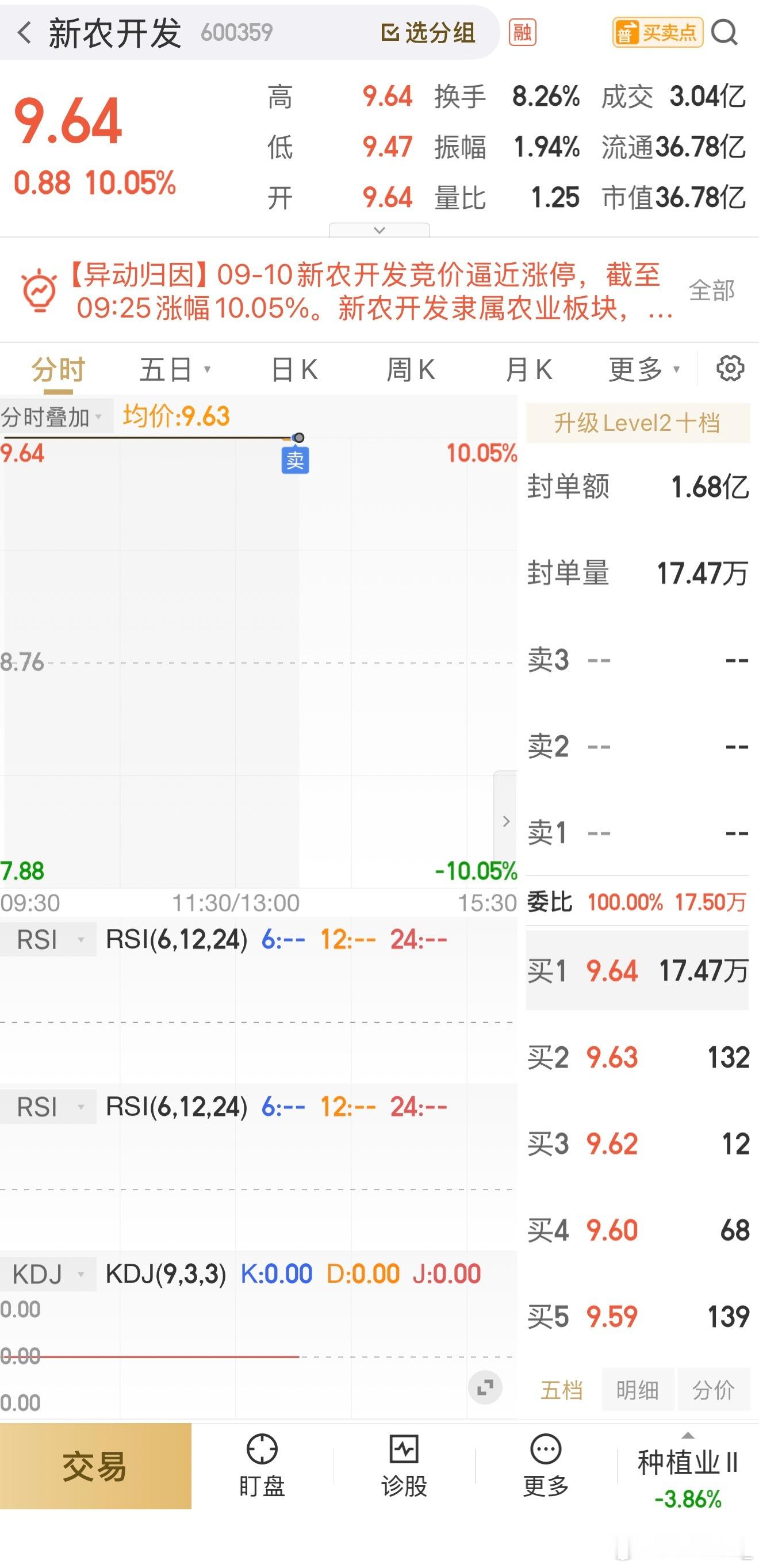 再次提醒！一定要出三分之一补黄河！明白666刷一遍！[doge][doge][d