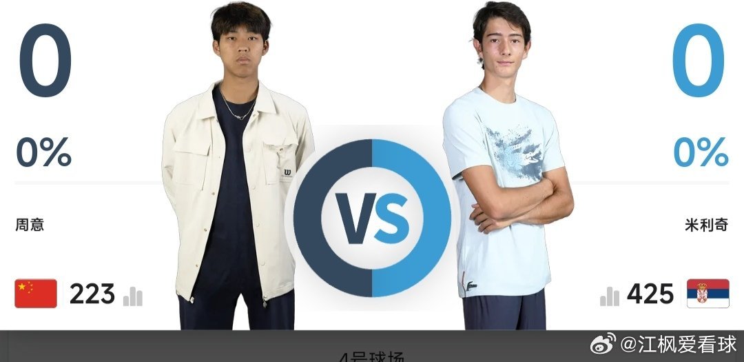 最新赛事赛程4月2日10:00左右  W100六安站女单第2轮郭涵煜🇨🇳 v