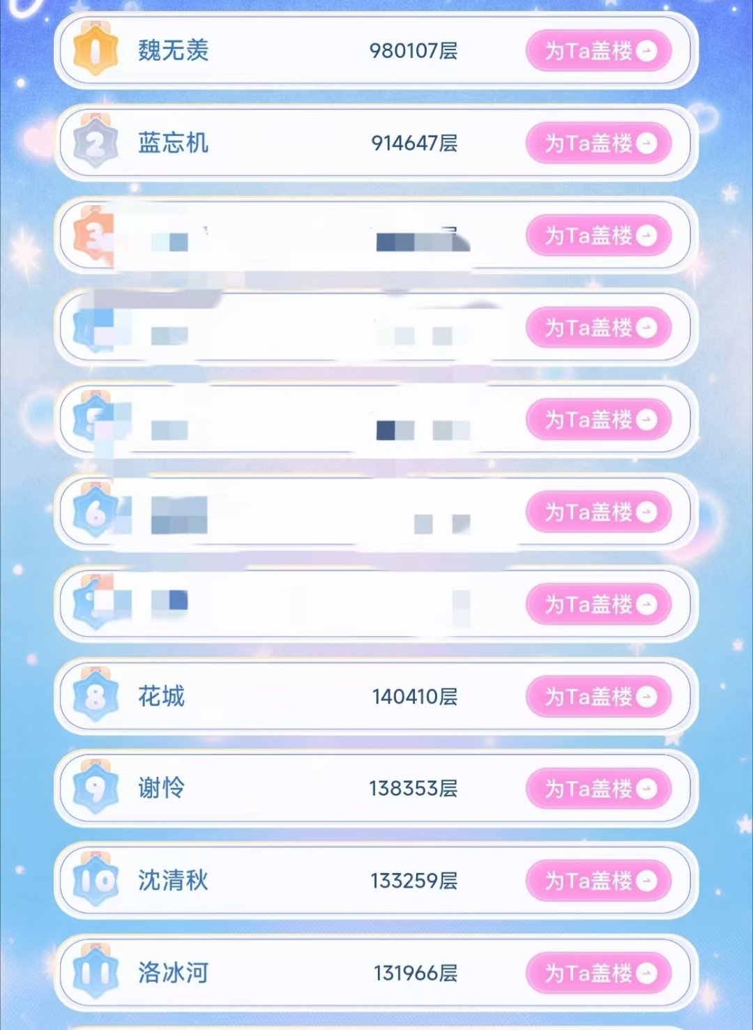 恭喜三宝！！大家太厉害了