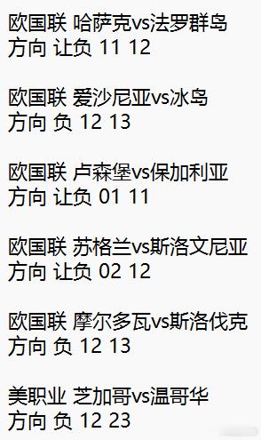 今日诚嘉思路分享！！！欧国联 哈萨克vs法罗群岛方向 让负 11 12欧国联 爱