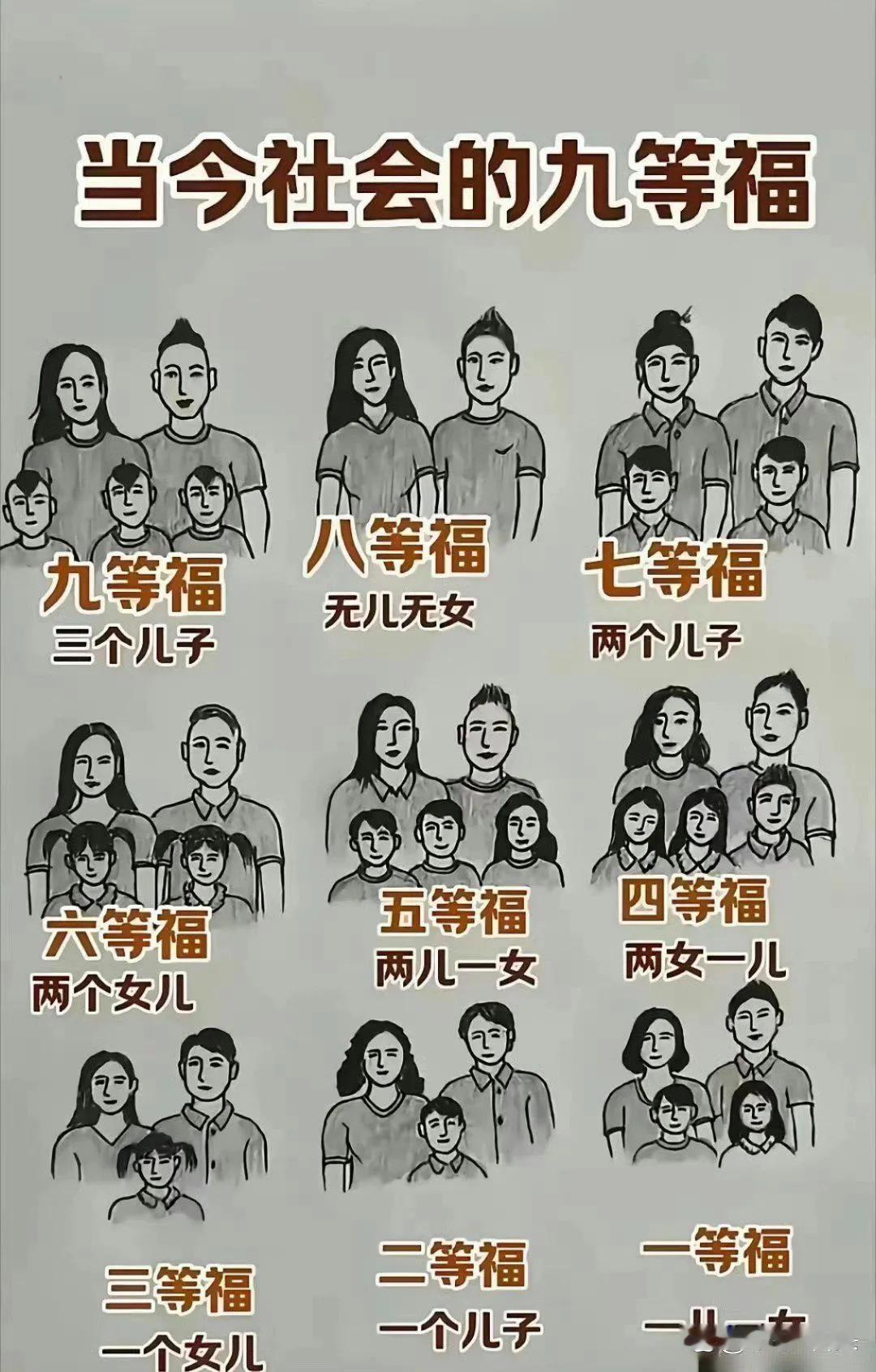 你现在是几等？你还好意思来吗 你说到哪就到哪 我们总说等一等 你还在等等吗？ 你
