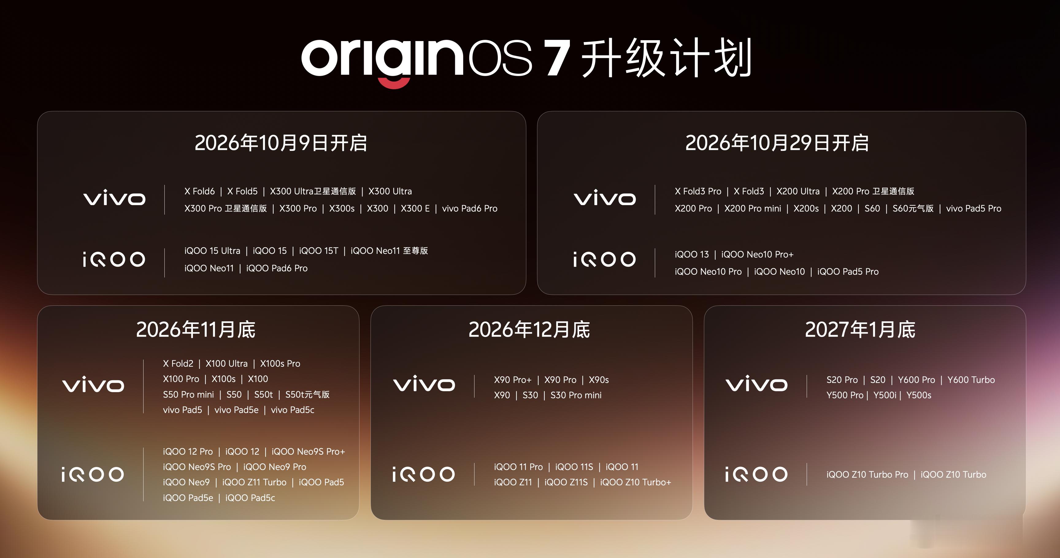 OriginOS 7推送升级计划来了，来看看你的机型会在几月推送[馋嘴] ​​​