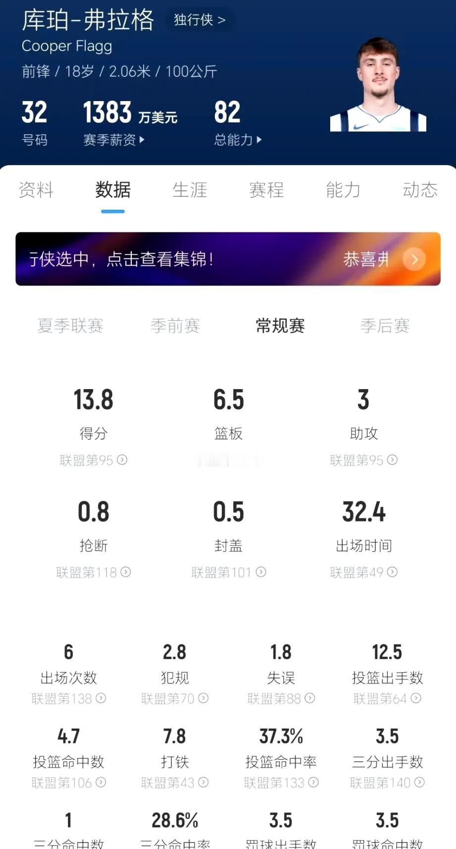 字母在基德手下好像也打过控卫
全力练弗拉格控卫，那就得打造一套适合弗拉格打控卫的