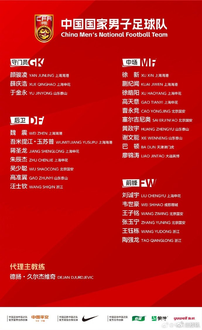 国足东亚杯大名单出炉 首发门将可能会使用近期状态不错的薛庆浩，颜骏凌属于老队员压