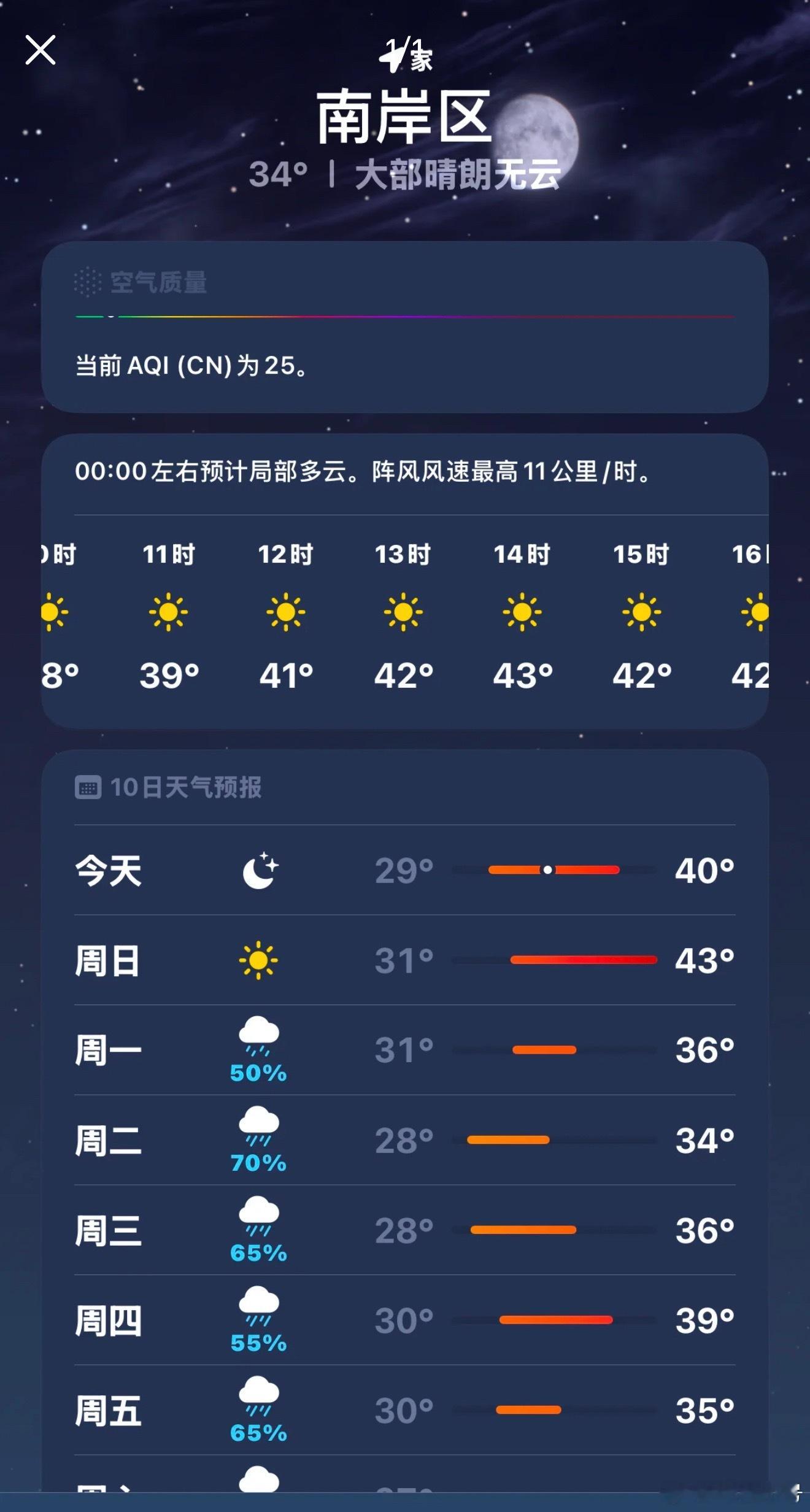 43度