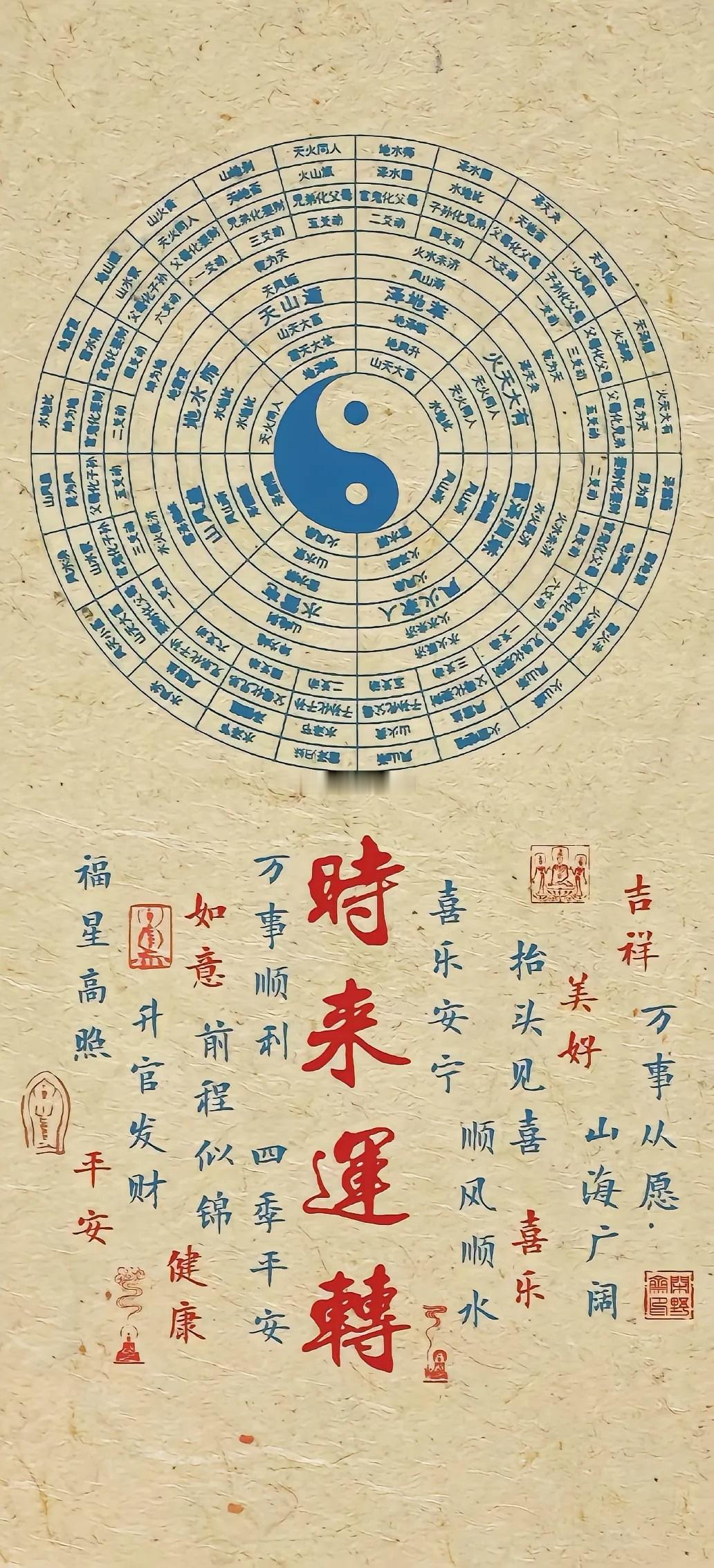 转赞后，七月里将会迎来一次大翻身的机会！ ​​​