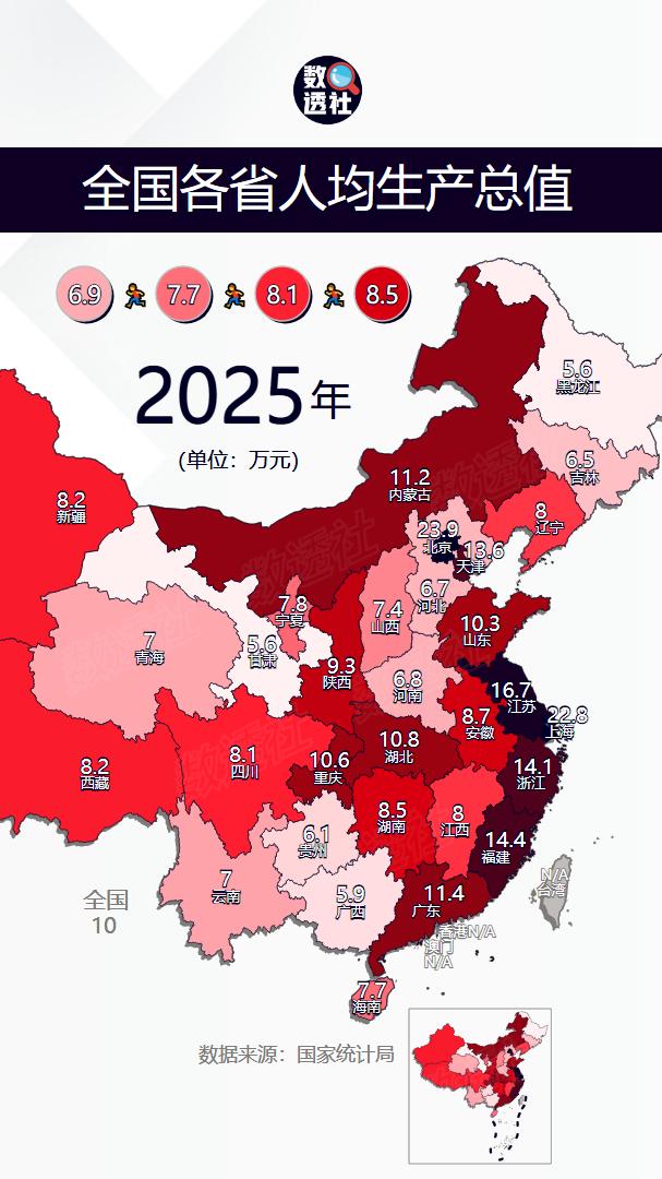 全国各省人均生产总值