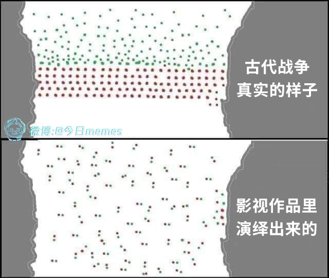 只揪（9gag）今日meme[超话]今日memes ​​​