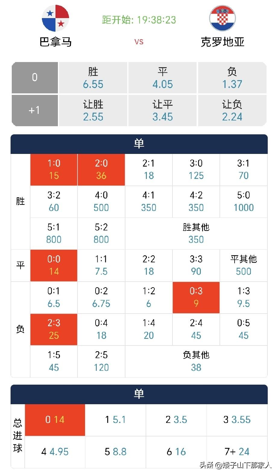 大部分80后的现状
  1. 做生意的，大多数都负债累累了
  2. 已经结婚的