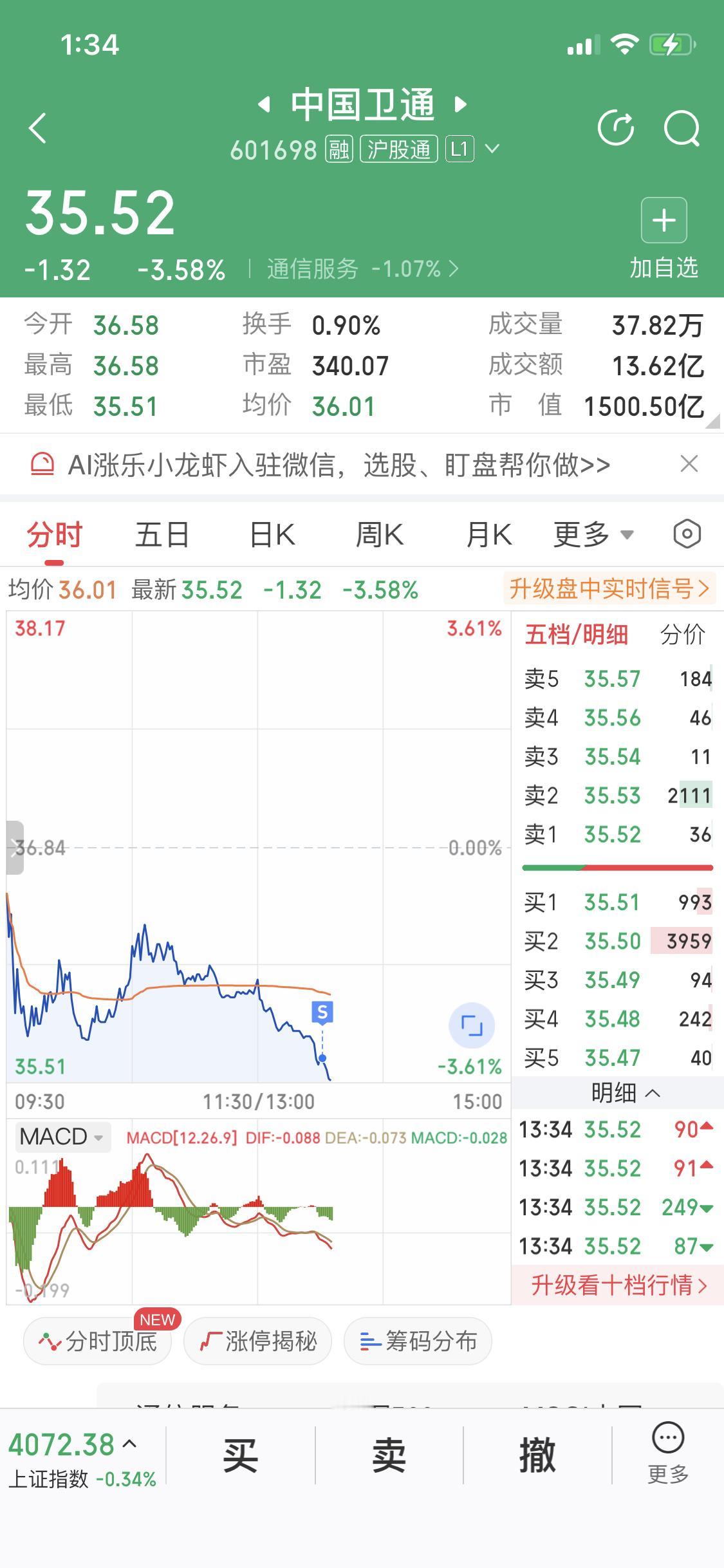 4月28日今日操作
卖掉中国卫通，买入中泰股份
卖掉卫通不是说卫通不好
实在扛不