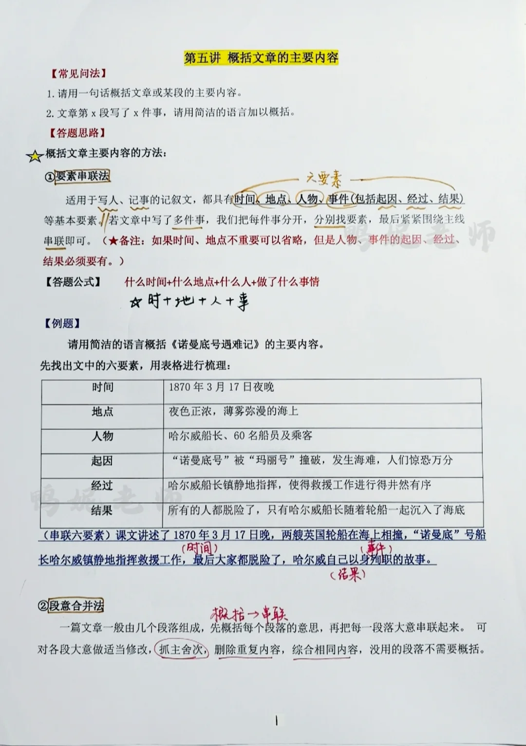 阅读理解训练 Day5【概括文章的主要内容】