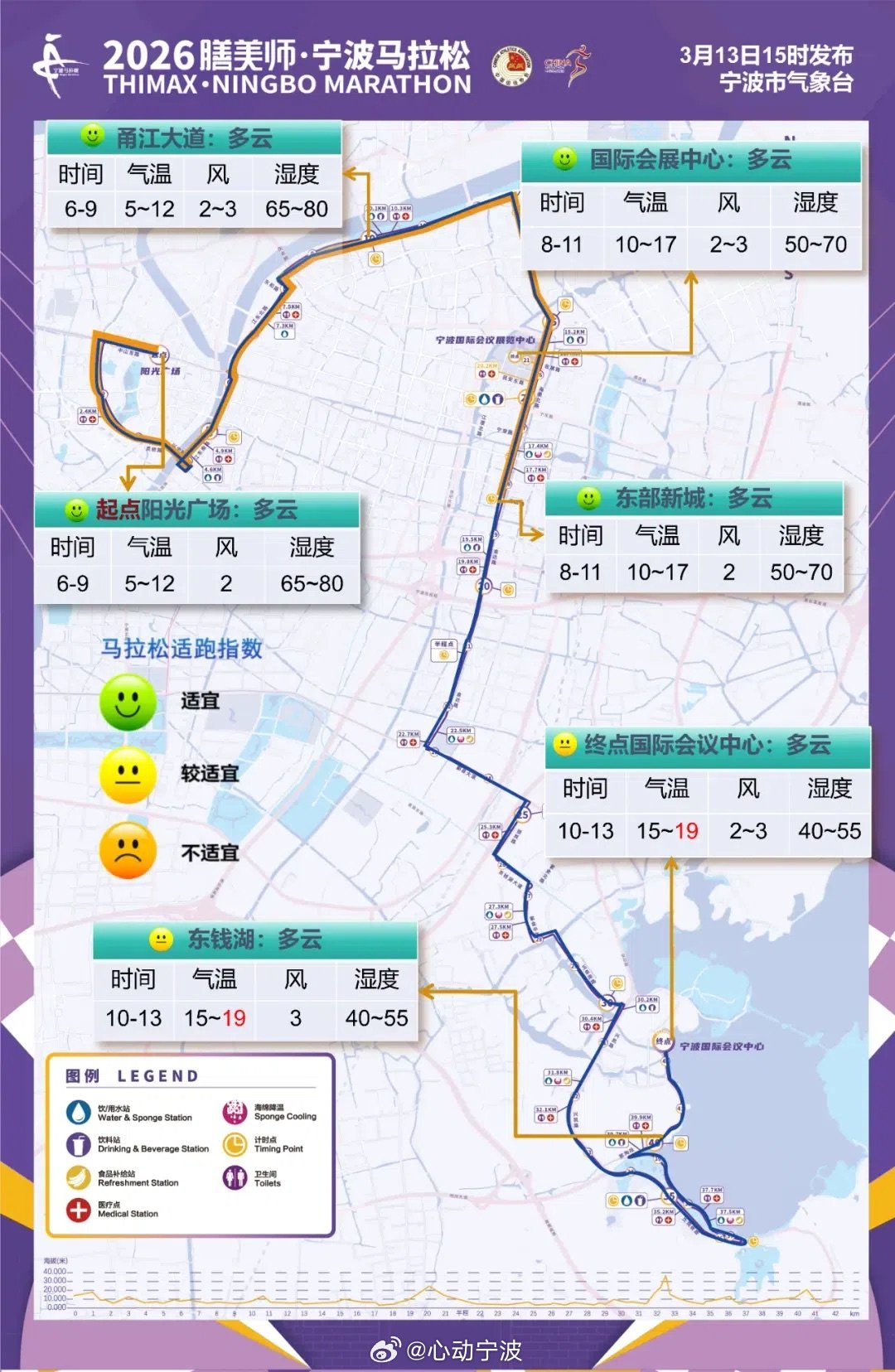 宁波马拉松适跑指数地图来了 3月15日，2026·宁波马拉松即将开跑，快来查看最