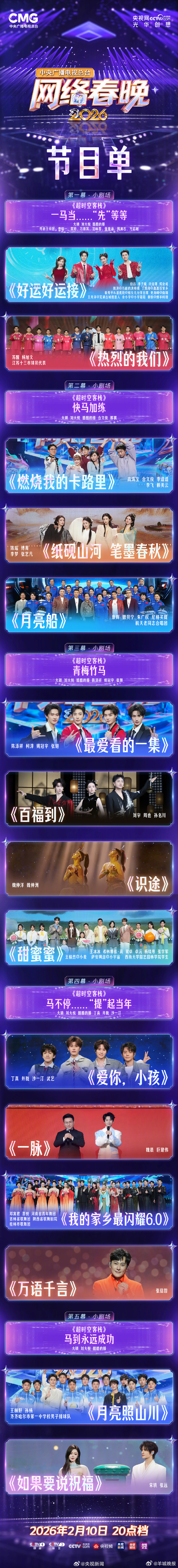 【#央视网络春晚#正在火热进行中】无论现在你身处何处，快和他们一起愉快过小年！这