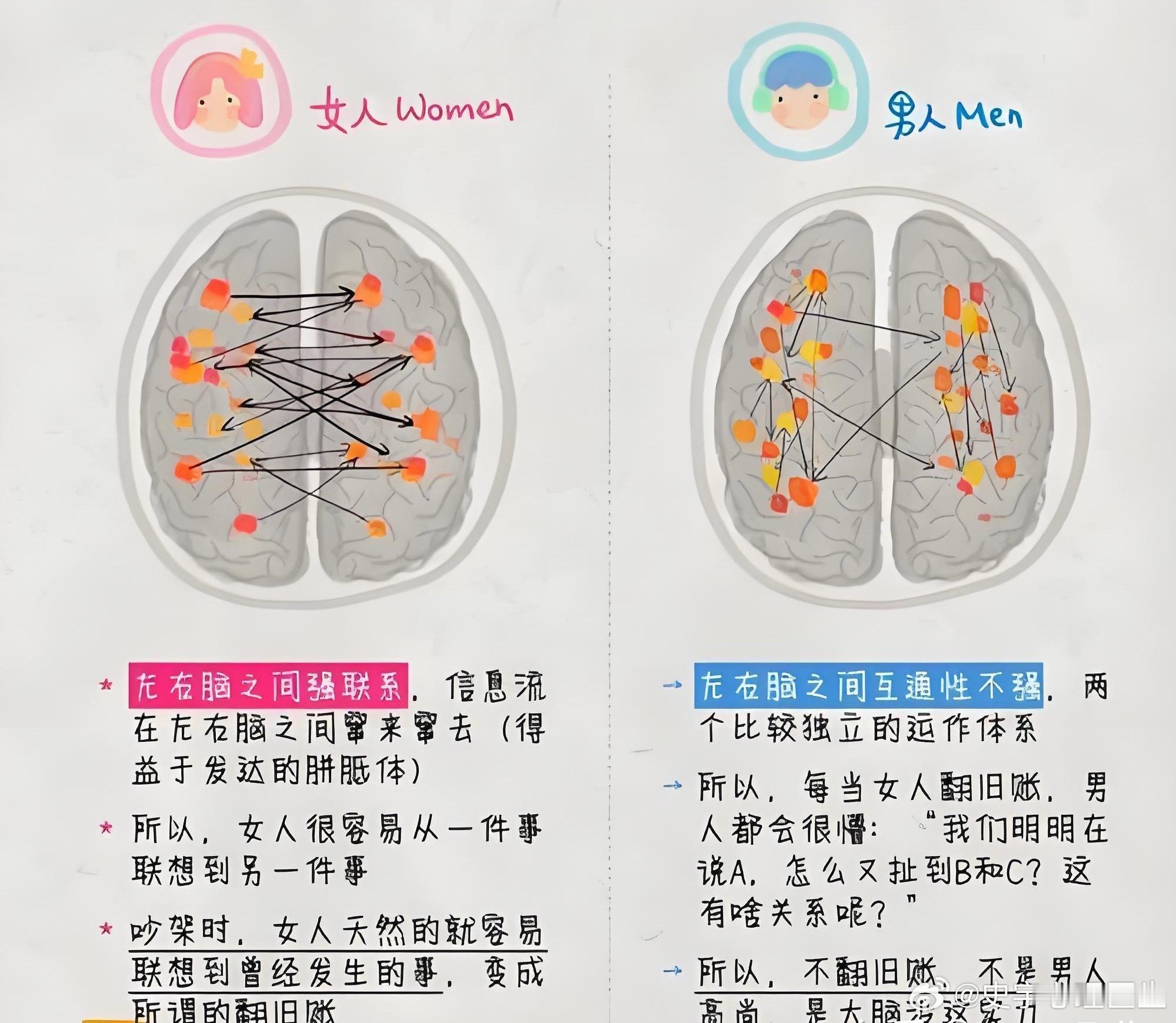 母亲把女儿当情绪垃圾桶因为丈夫沟不肯听，儿子又听不懂无法共情。只有女儿可以暂时承