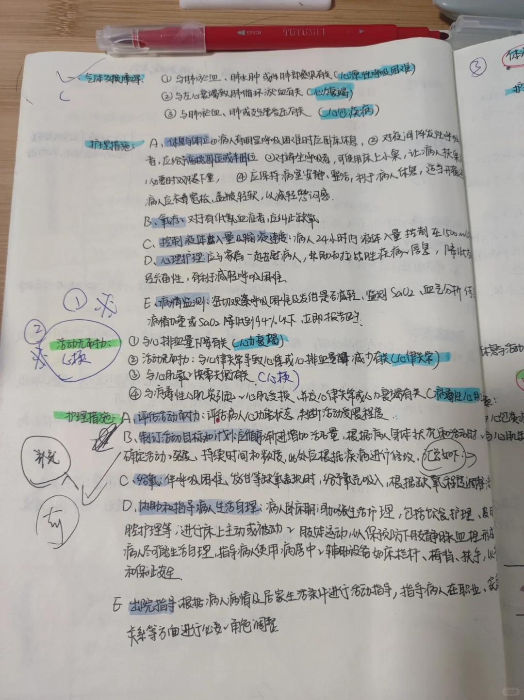 内科护理学护理措施｜护理诊断