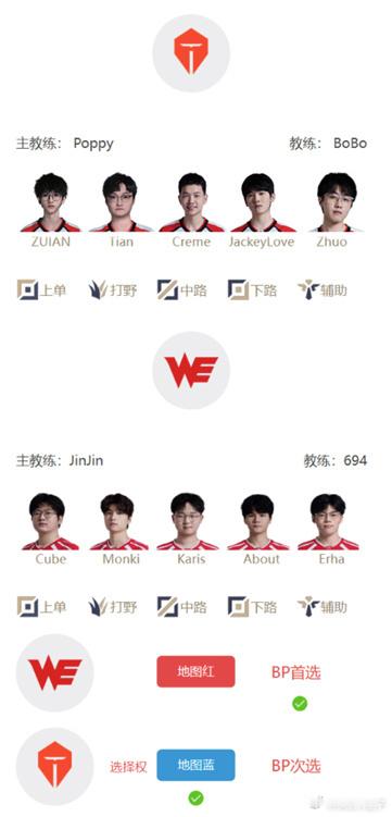 LPL大首秀日来啦，Crisp回归赛场首秀，Zhuo回归TES首秀Crisp回归