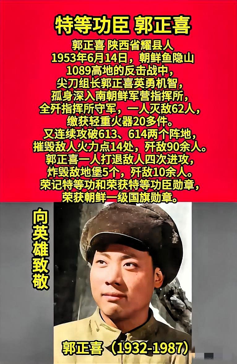 这才是值得我们永远追捧的大英雄！咱们陕西耀县硬汉郭正喜，抗美援朝战场上打出中国军