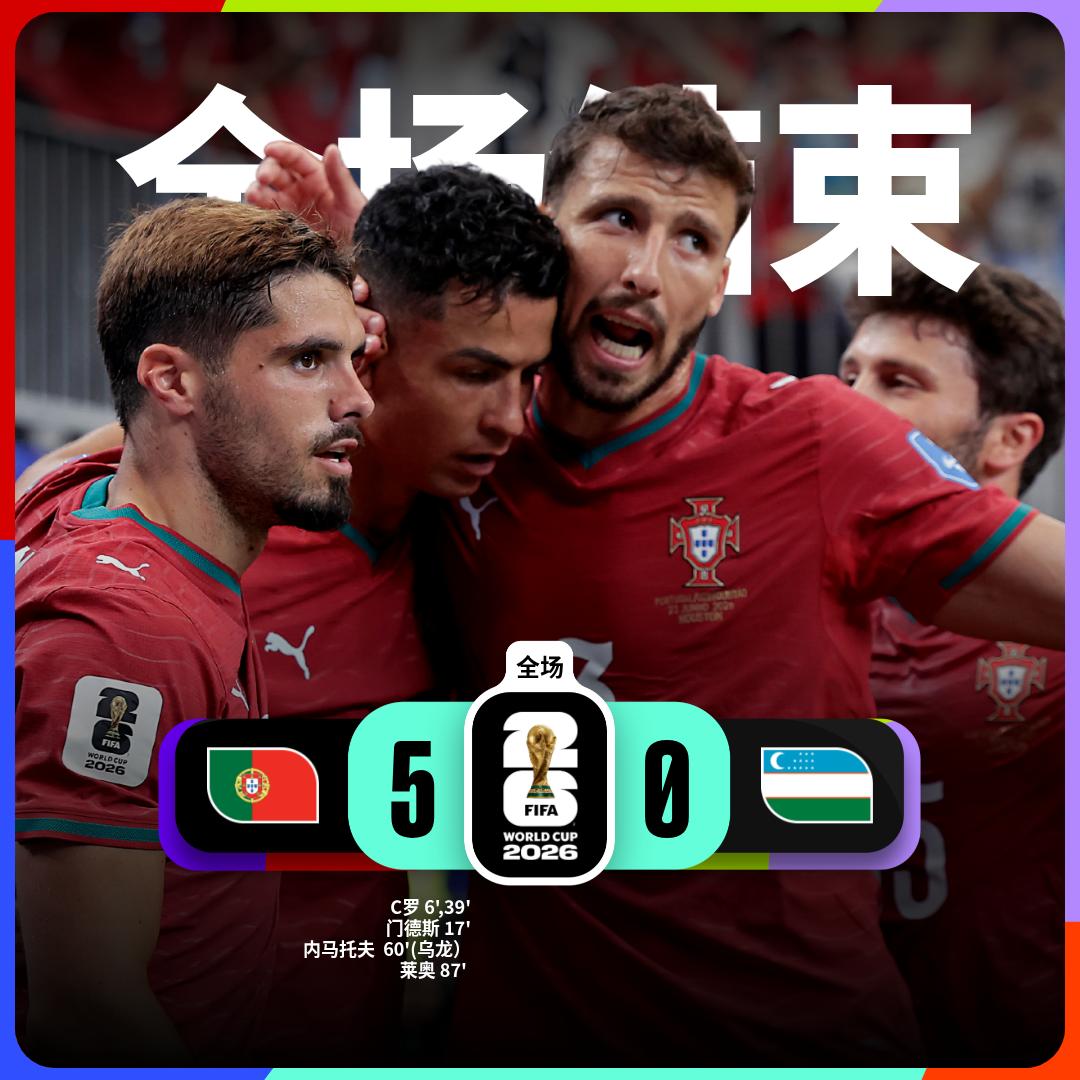 世界杯小组赛：葡萄牙 5-0 乌兹别克斯坦
葡萄牙队球员C罗完成梅开二度，门德斯