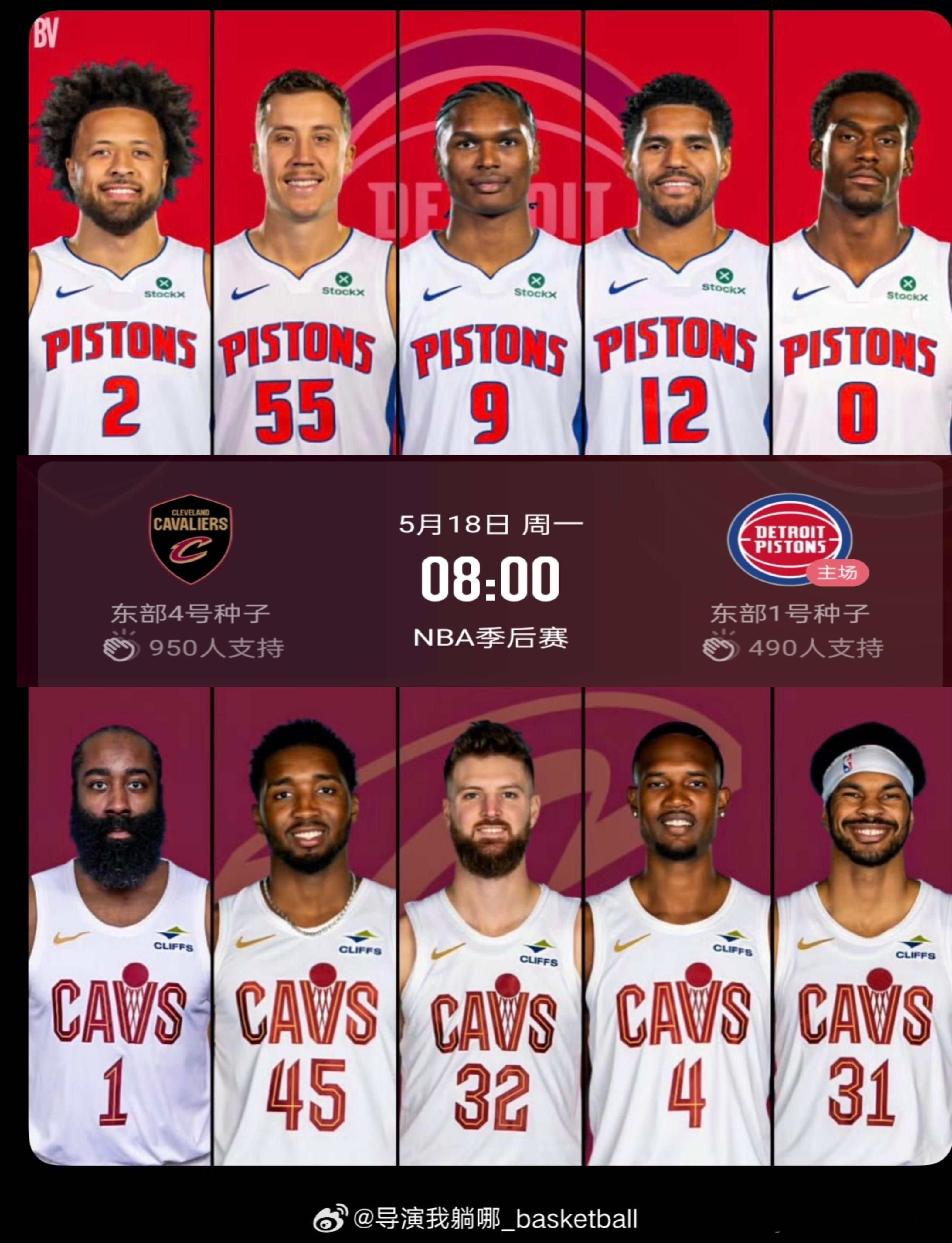 骑士活塞G7比赛前瞻！ESPN这次预测骑士胜率依旧是落后的一方，只有可怜的29.
