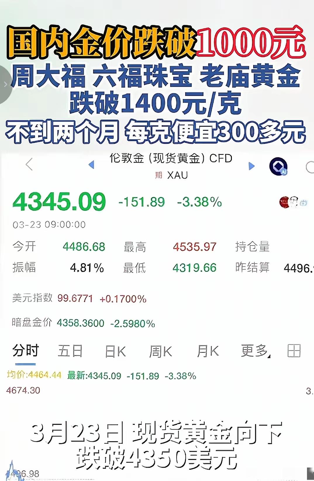 家里大钱真不适合全交给老婆管？现实太扎心
 
很多家庭习惯把财政大权交给老婆，其