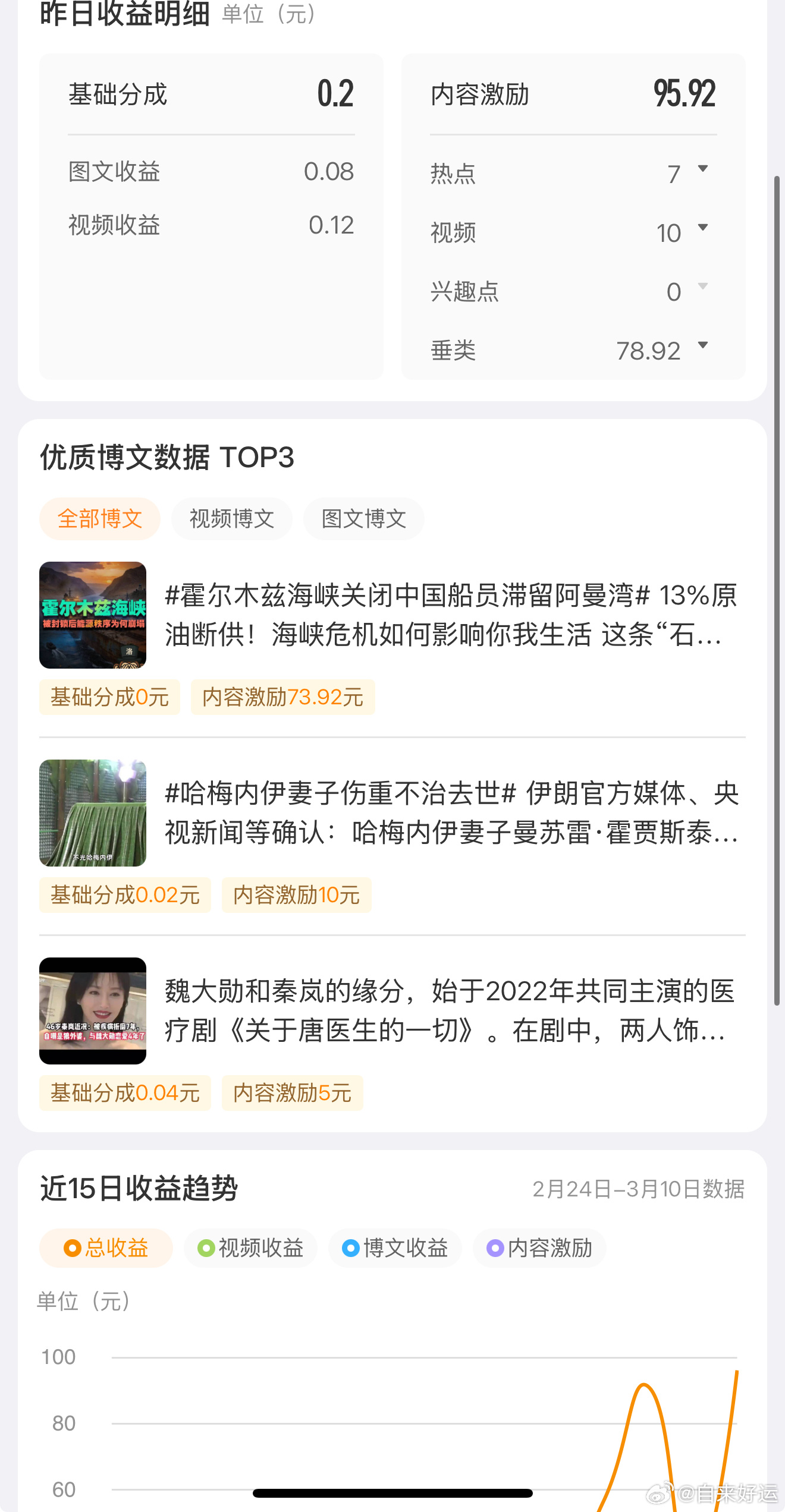 梦到朋友帮自己忙，结果不小心从五楼掉下去了，幸运的是没受什么伤。这个梦听起来确实