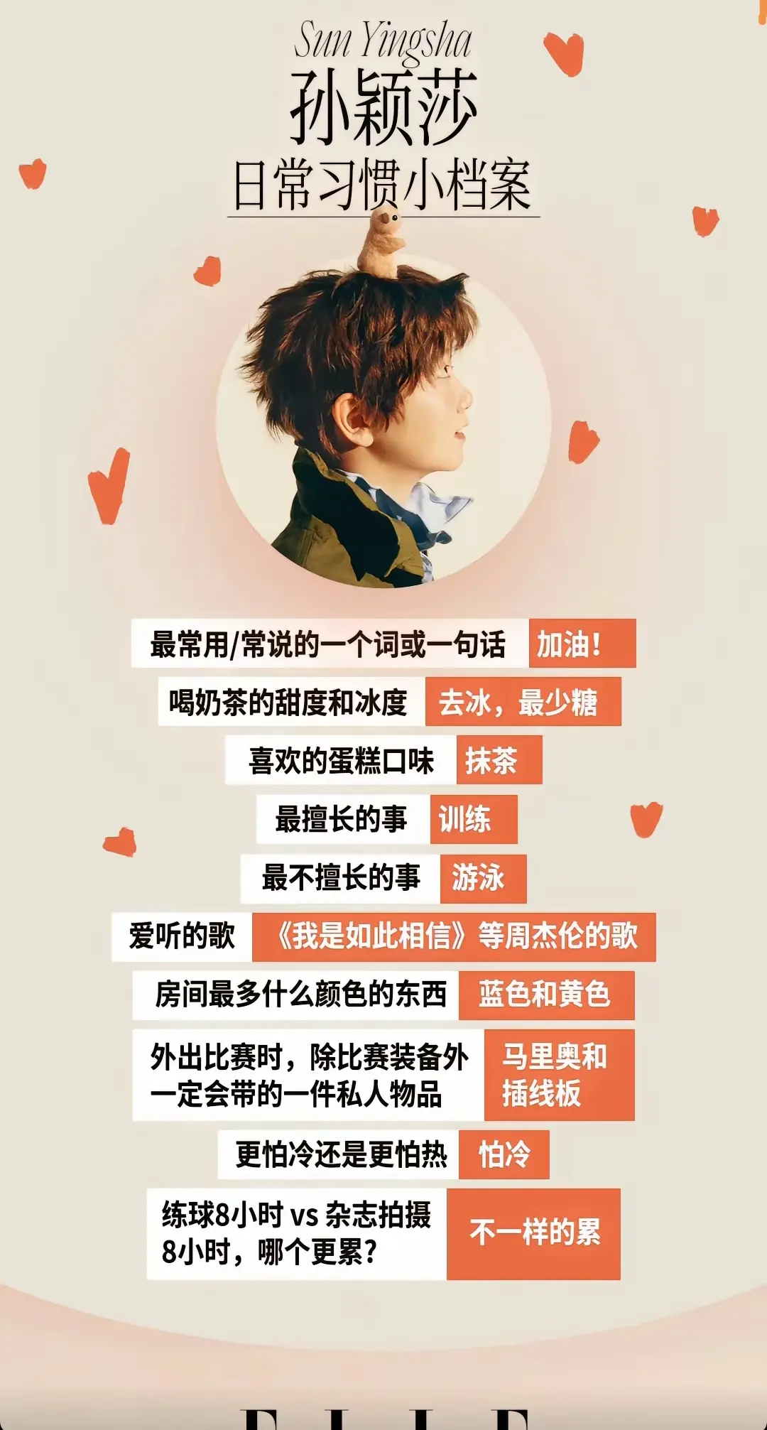 抹茶蛋糕是吧，我这就去学，能拐到莎宝嘛☺️