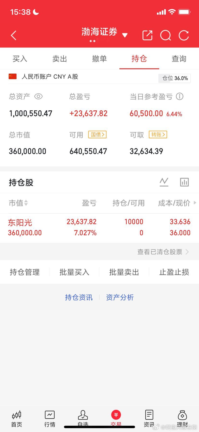 7月8日收评:大盘弱反抽回落，明天还会跌吗？   截至13:30，两市多空资金合