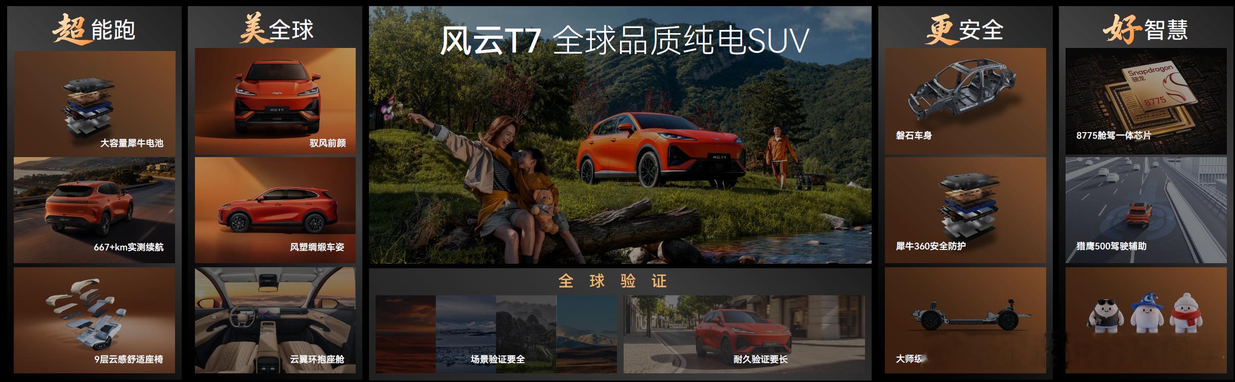 风云T7预售价10.99万元起 如果你关注今年的车圈就会发现，奇瑞开始在纯电市场