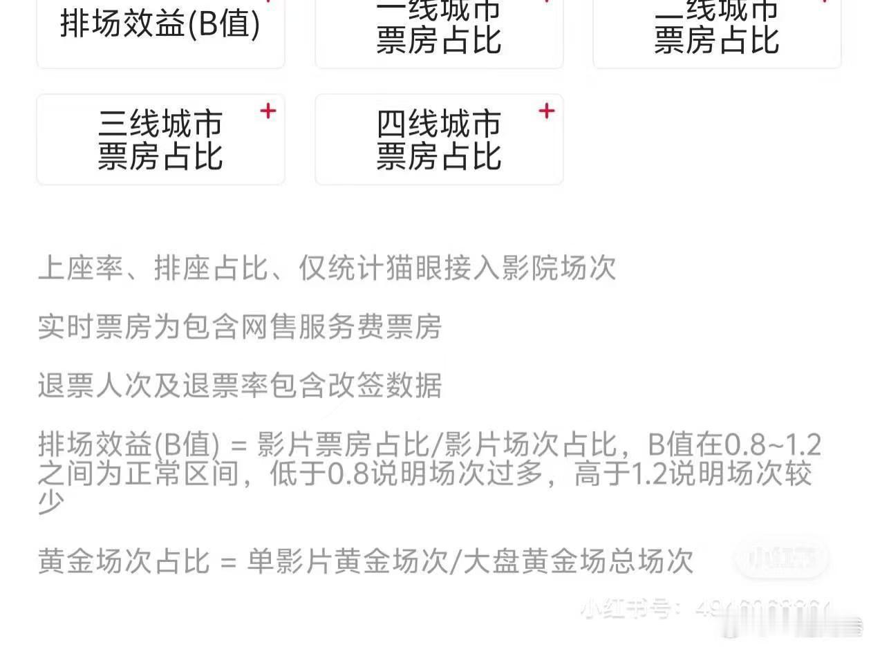 ⚠️⚠️⚠️紧急提醒今天怎么填的就这样吧，不要改签了！刚看到退票率包含改签数据！