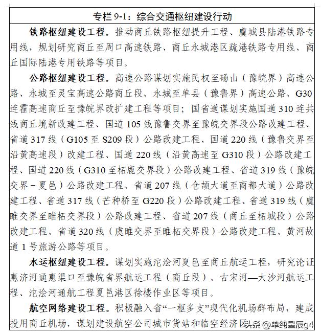 商丘十五五铁路规划来啦，雄商高铁和商周高铁是重点，建成商丘动车场

商丘是河南东