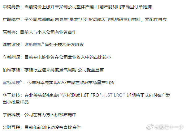 0327沪深两市互动精华 