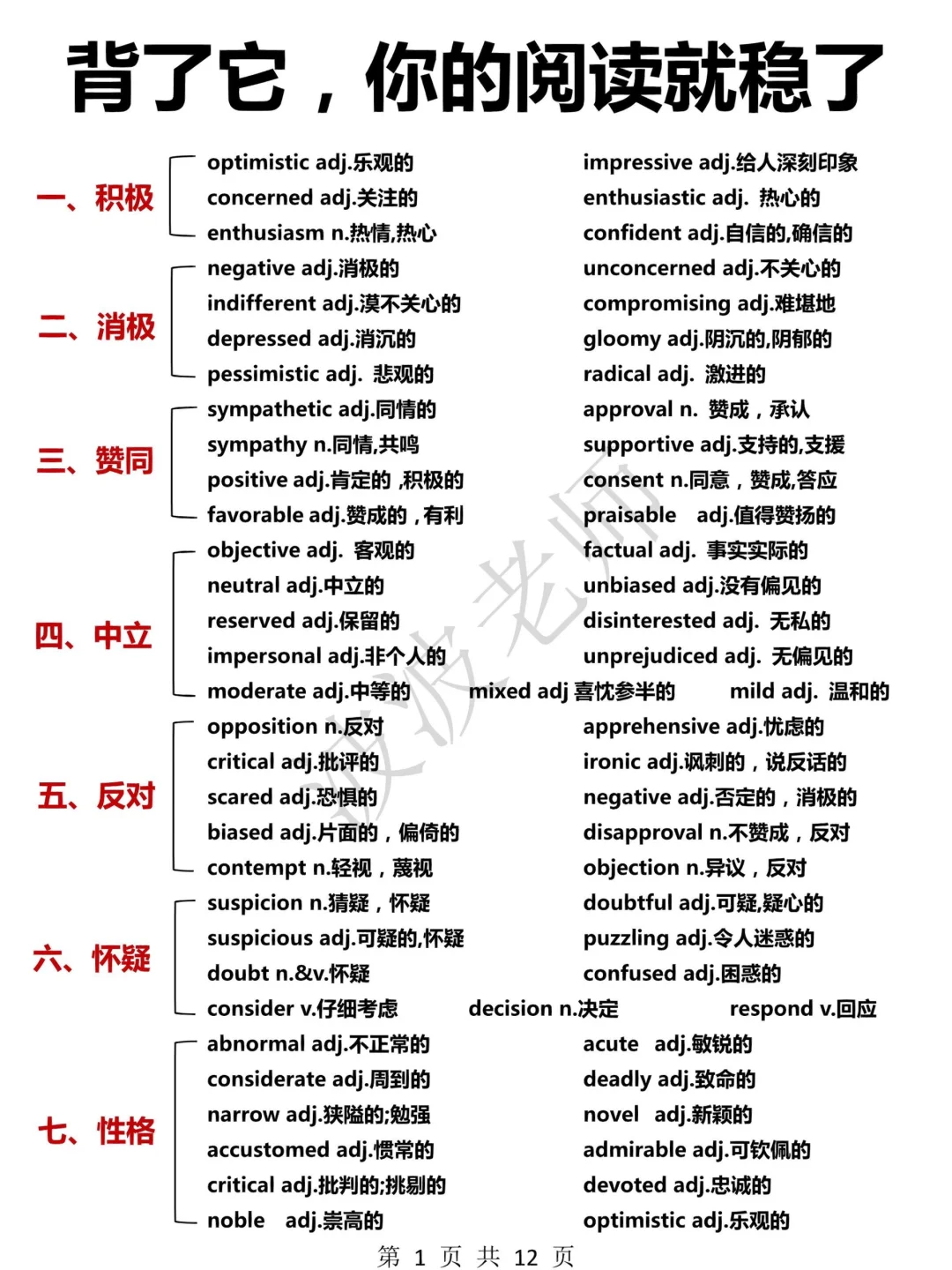 英语阅读态度词！背会词汇量暴涨！直接选答案