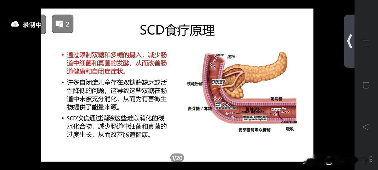 在治疗方面，医生会根据患者的具体情况制定个性化的治疗方案。这可能包括药物治疗，如