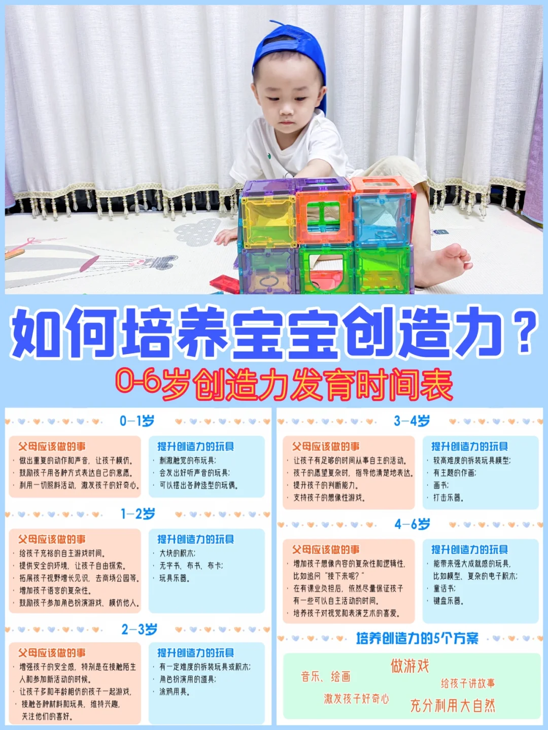 育儿干货｜培养宝宝创造力的5个小技巧