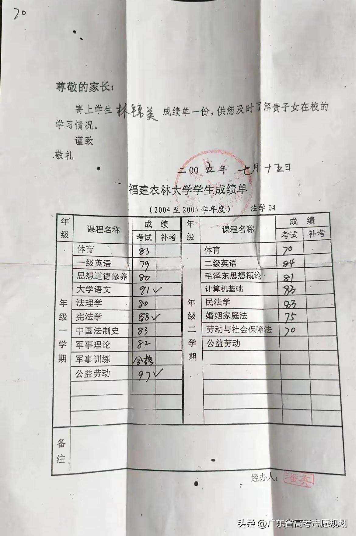 恢复每学期大学成绩单寄给家长，可以避免少部分学生糊弄家长，也是对优秀学生的一种认