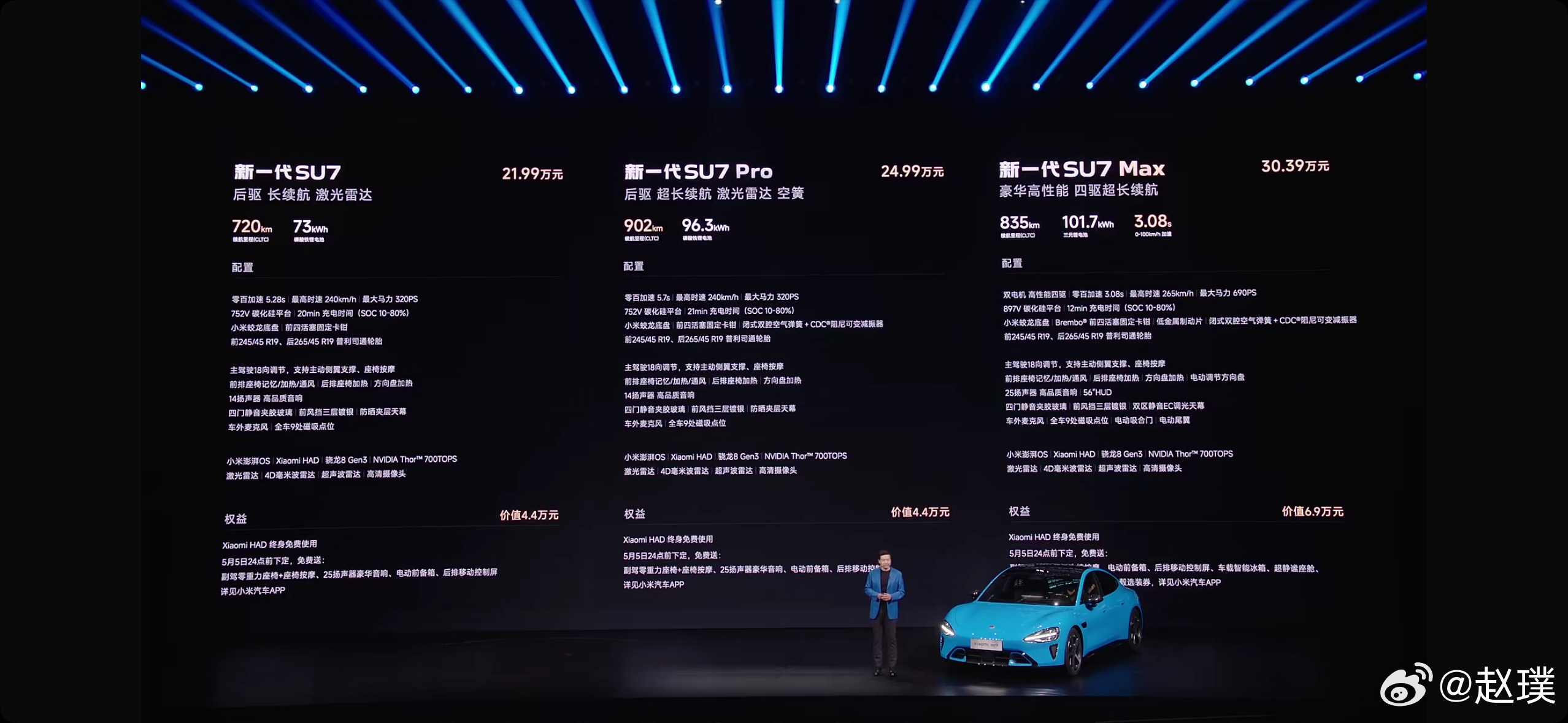 新一代SU7价格来了，相对于上一代涨了4000元：标准版：21.99万元Pro版